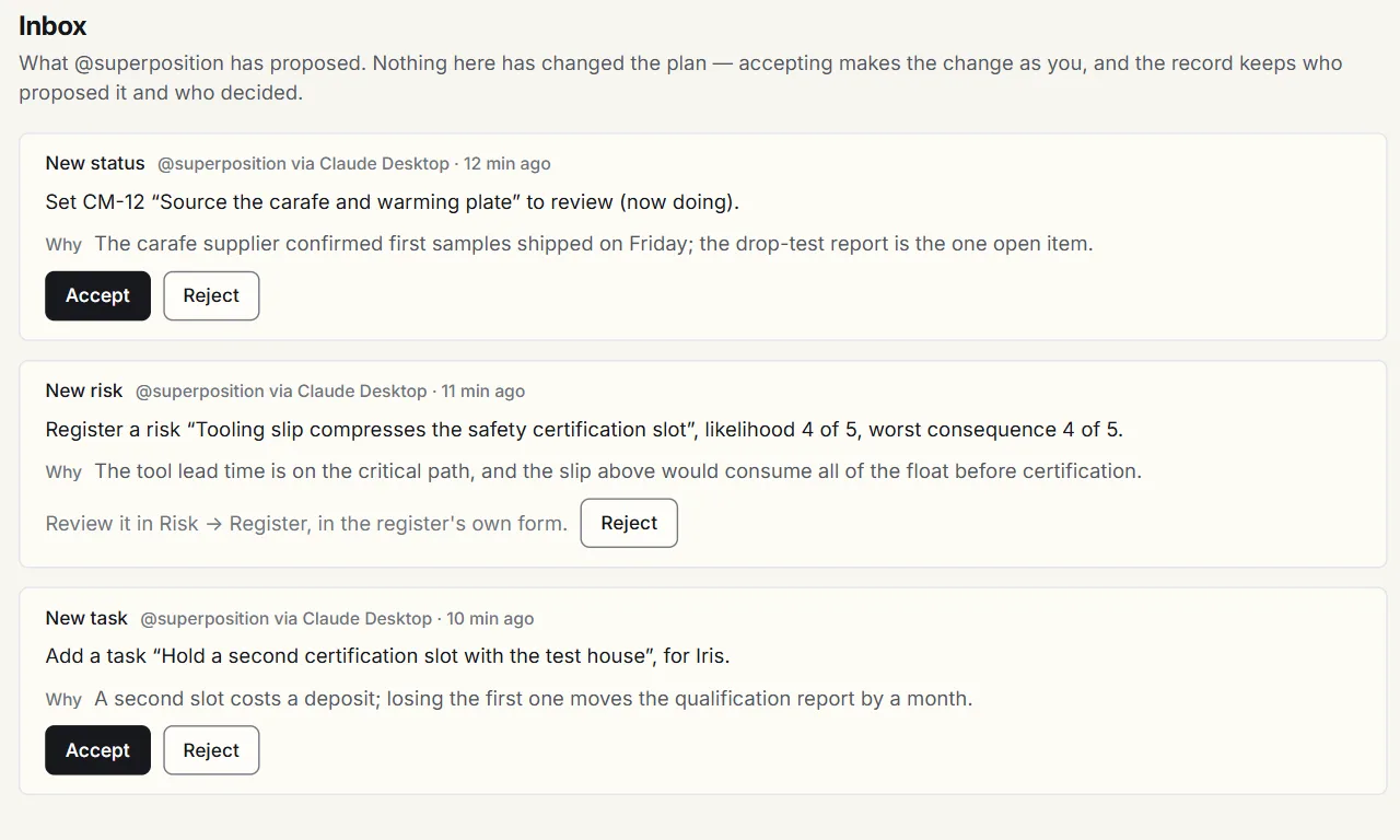 The Inbox, holding a new status, a new risk and a new task proposed by @superposition, each with its reason and Accept and Reject buttons.
